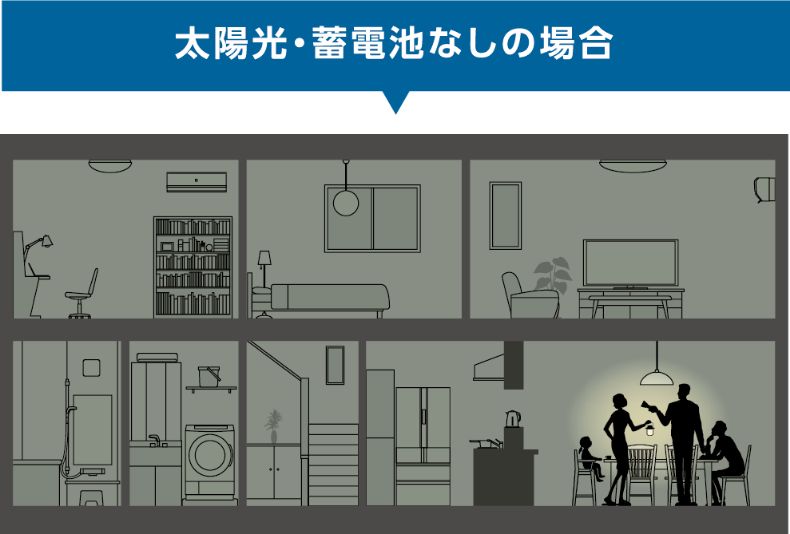 蓄電池